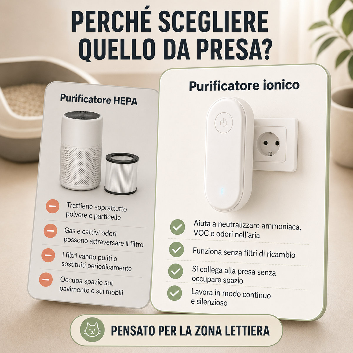 Purificatore Ionico MiaoFresh