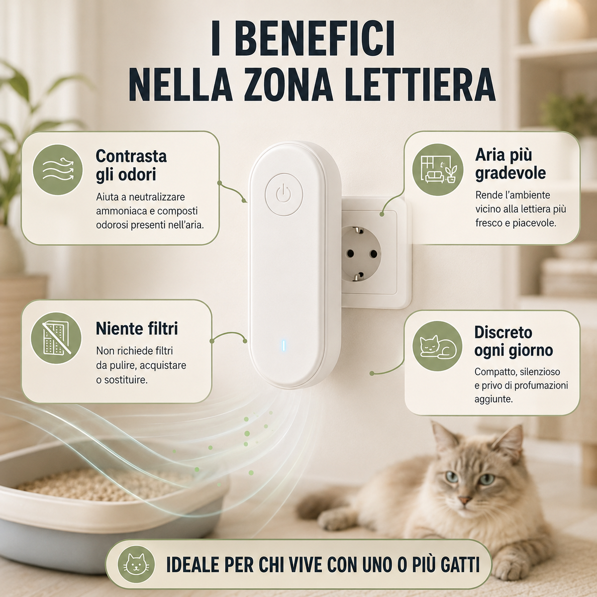 Purificatore Ionico MiaoFresh